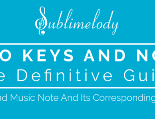 Piano Keys and Notes